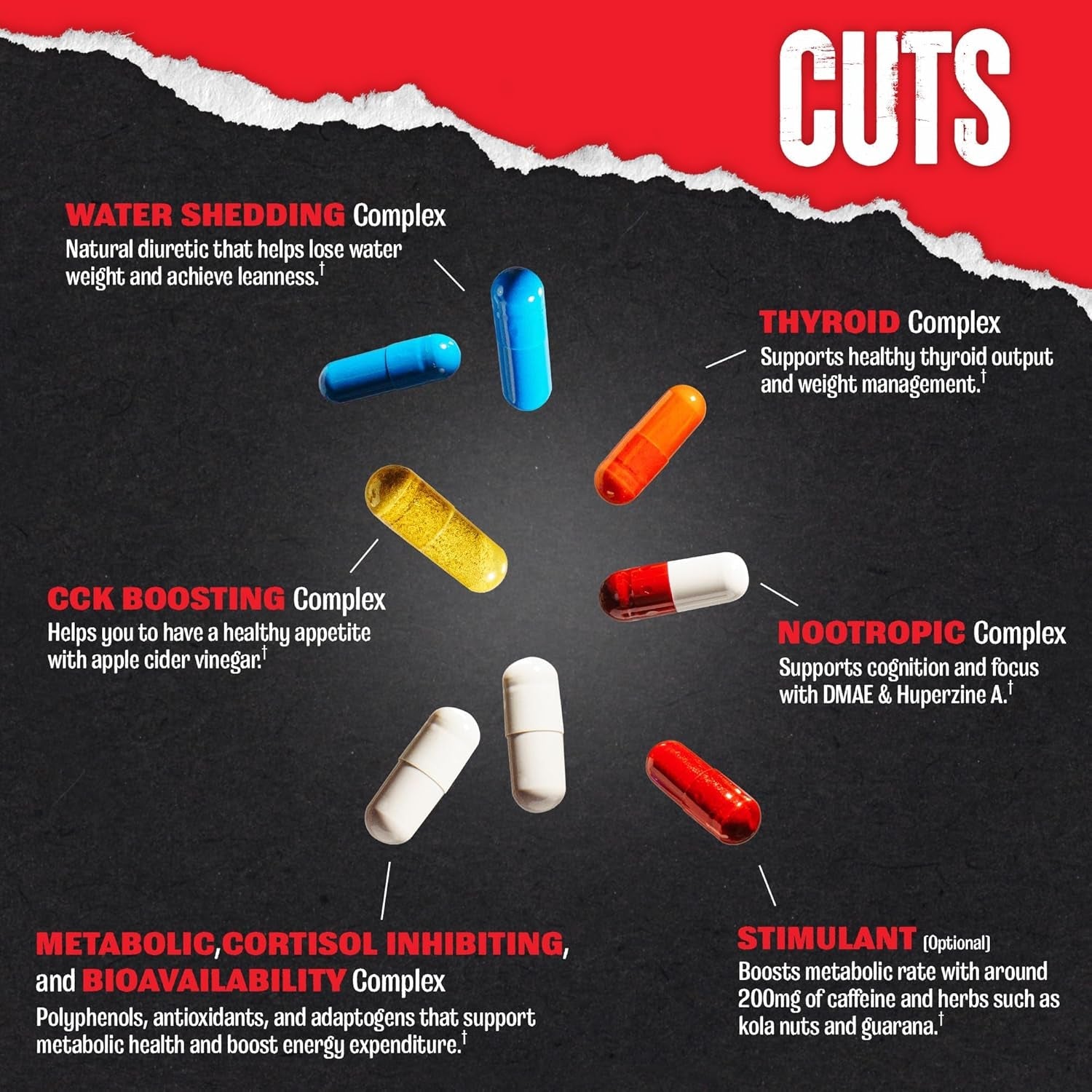 Animal Cuts All-In-1 Thermogenic Fat Burner - 17-Ingredient Cutting Stack with Removable Stim Pill, for Men & Women Athletes - Boosts Metabolism, Curbs Appetite, Sharpens Focus, 42 Pill Packs