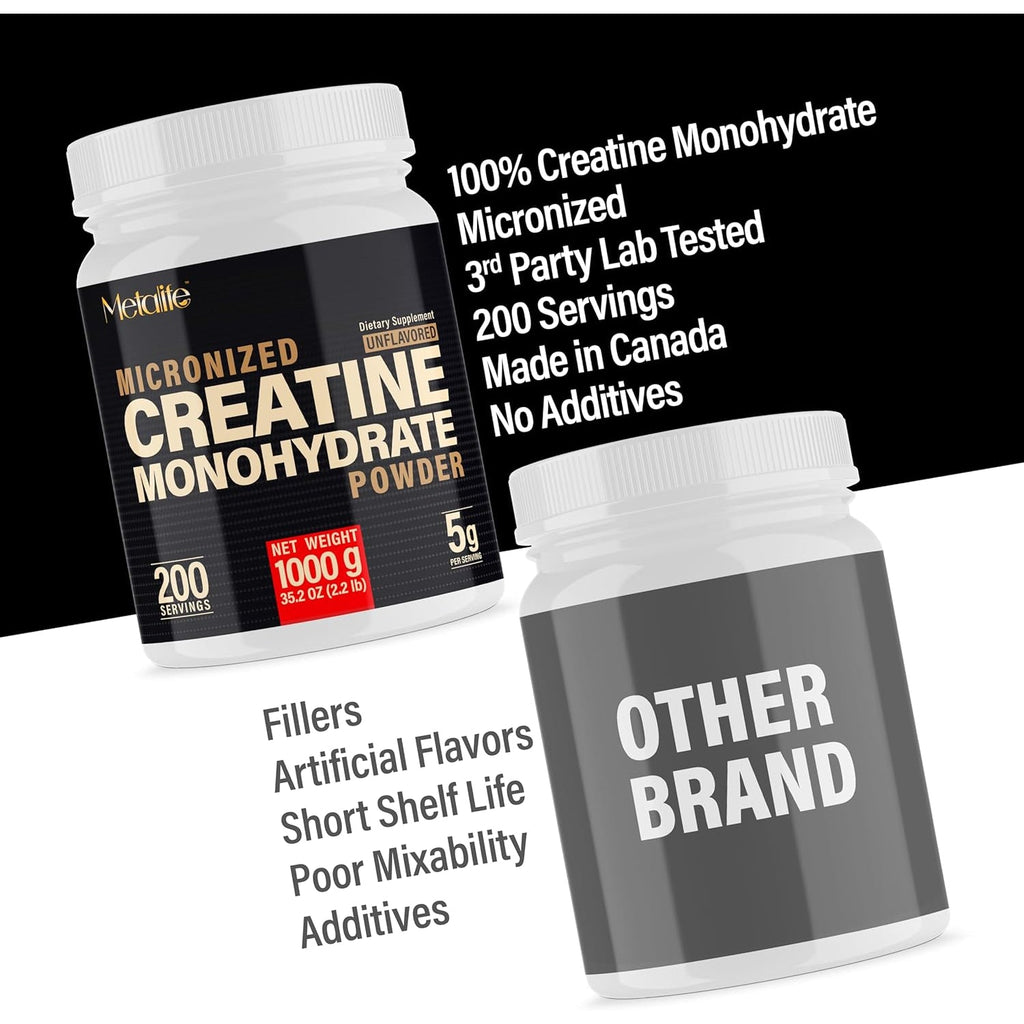 100% Pure Creatine Monohydrate Powder 200 Servings, Micronized Powder, Muscle Growth, Unflavored, Ideal for Athletes & Fitness Enthusiasts, Third Party Lab Tested, Vegan, 1000 G