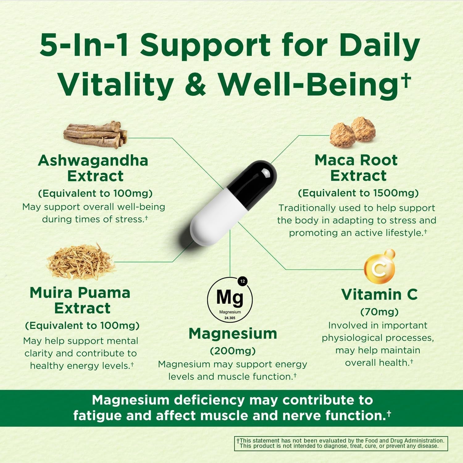 Caffeine Free Natural Energy Boost with Ashwagandha, Maca & Magnesium - Support Stress Relief, Focus & Mood - 60 Capsules by Innervis Nutrition