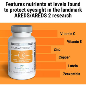 Sciencebased Health Macularprotect AREDS 2 Formula – Eye Health Vitamin & Mineral Supplement with Lutein, Zeaxanthin & B Vitamins for Macular & Vision Support – 60 Capsules