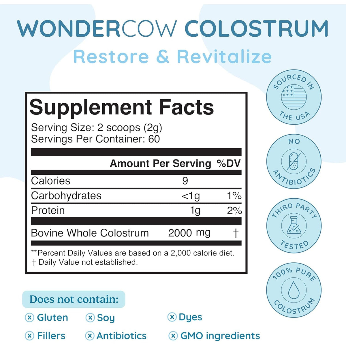WONDERCOW Colostrum Supplement Powder for Gut Health, Immune Support & Wellness | Natural Igg Pure Whole Bovine Colostrum Superfood, Unflavored, 60 Servings