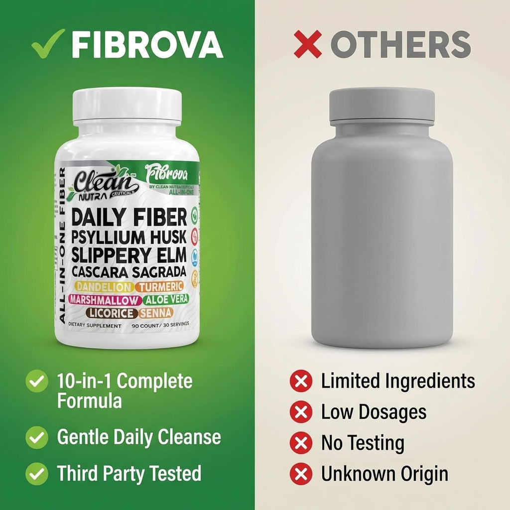 Fiber Supplement Capsules Slippery Elm Psyllium Husk Cascara Sagrada Dandelion Root Turmeric Supplement Aloe Vera Licorice Senna Marshmallow Root Digestive Health Cleanse 90 Pills by Clean Nutra