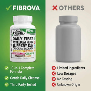 Fiber Supplement Capsules Slippery Elm Psyllium Husk Cascara Sagrada Dandelion Root Turmeric Supplement Aloe Vera Licorice Senna Marshmallow Root Digestive Health Cleanse 90 Pills by Clean Nutra