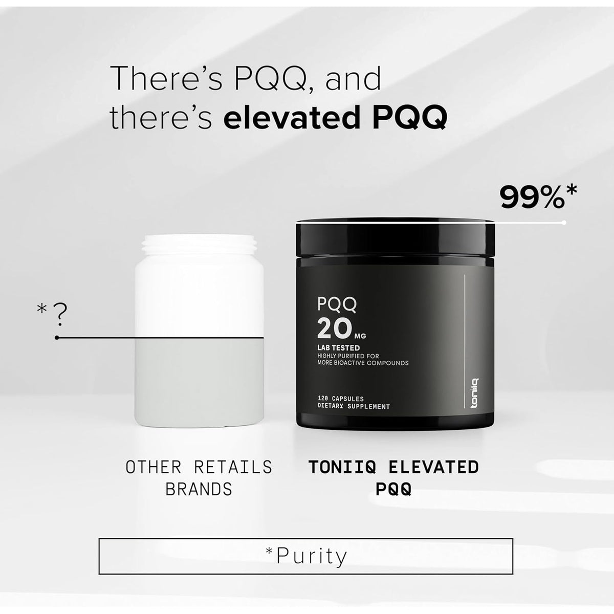 Toniiq 99%+ 20Mg Supplement - Ultra High Purity PQQ 20Mg Concentrated Formula - PQQ 20 Mg 120 Capsules - Pyrroloquinoline Quinone Supplement - 1 Capsule Serving - Vegetarian Capsules
