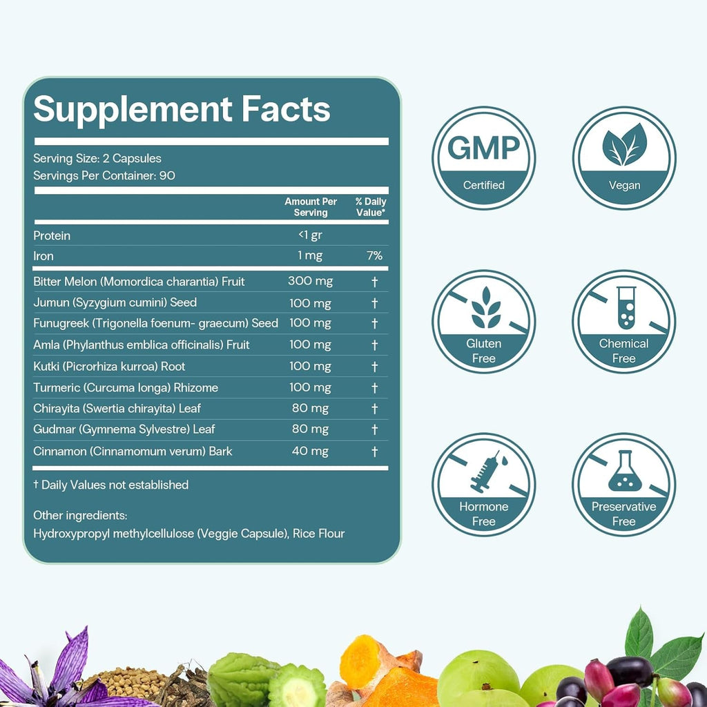 Curalin Blood Sugar Complex: 9 Herb Blend Cinnamon Bitter Melon Gymnema for Glucose Metabolism & Energy Support – Busy Workers & Senior Adults – Stress Lifestyle & Healthy Aging – 2 Trials, 180 Caps