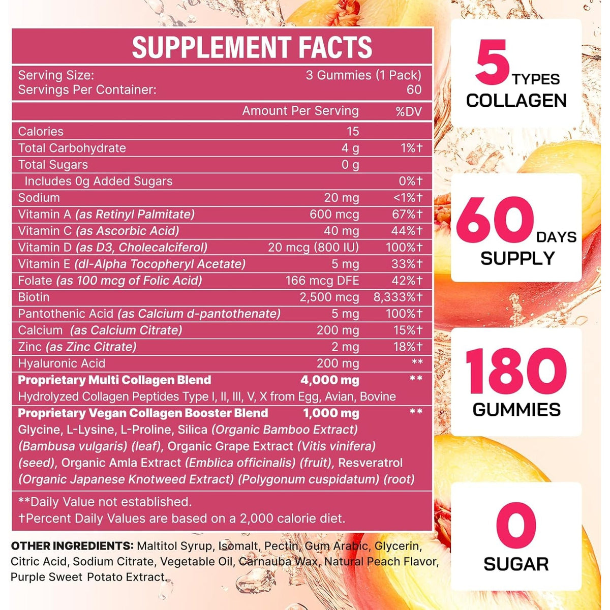 Collagen Gummies for Women, Hydrolyzed Collagen Peptides Type I, II, III, V, X, 0 Sugar - Collagen Gummies for Skin, Wrinkles, Hair, Nails, Digestive & Immune Health, 60 Days Supply