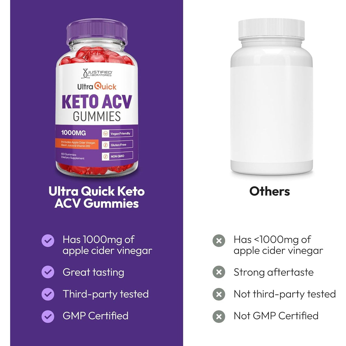 Justified Laboratories Ultra Quick Keto ACV Gummies (1000 Mg) - 60 Count - Formulated with Apple Cider Vinegar, Folate & Vitamin B12 - Non-Gmo, Vegan, Gluten Free - 30 Servings