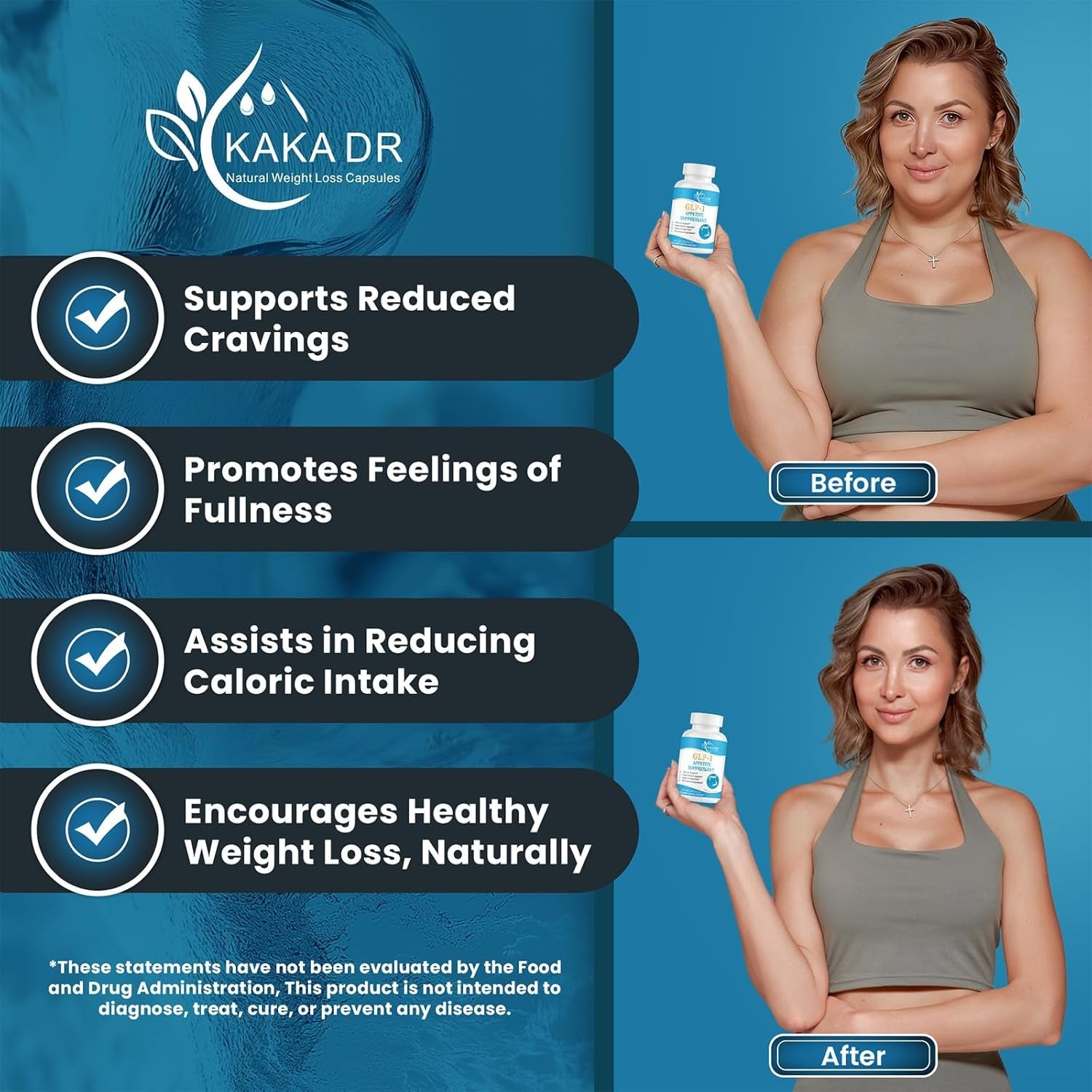 GLP-1 Supplement Appetite Suppressant Weight Loss Pills for Women, New Belly Fat Burner for Women | Metabolism Booster, Carb Blocker, Burn Fat 24/7 | 3Rd Party Tested - 60 Pills