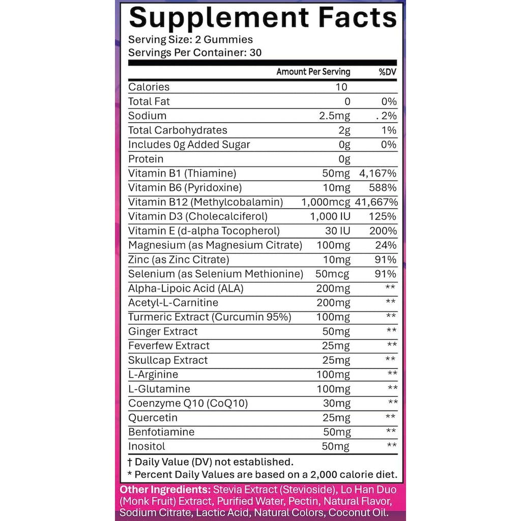 Sugar Free Neuropathy Support Gummies for Nerve – Enhanced Nerve Health, Regeneration, Cognitive Support with Vitamin B1, B6, B12, Magnesium, ALA, Turmeric, Coq10 & More