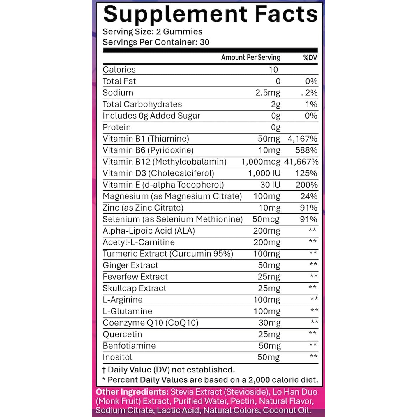 Sugar Free Neuropathy Support Gummies for Nerve – Enhanced Nerve Health, Regeneration, Cognitive Support with Vitamin B1, B6, B12, Magnesium, ALA, Turmeric, Coq10 & More