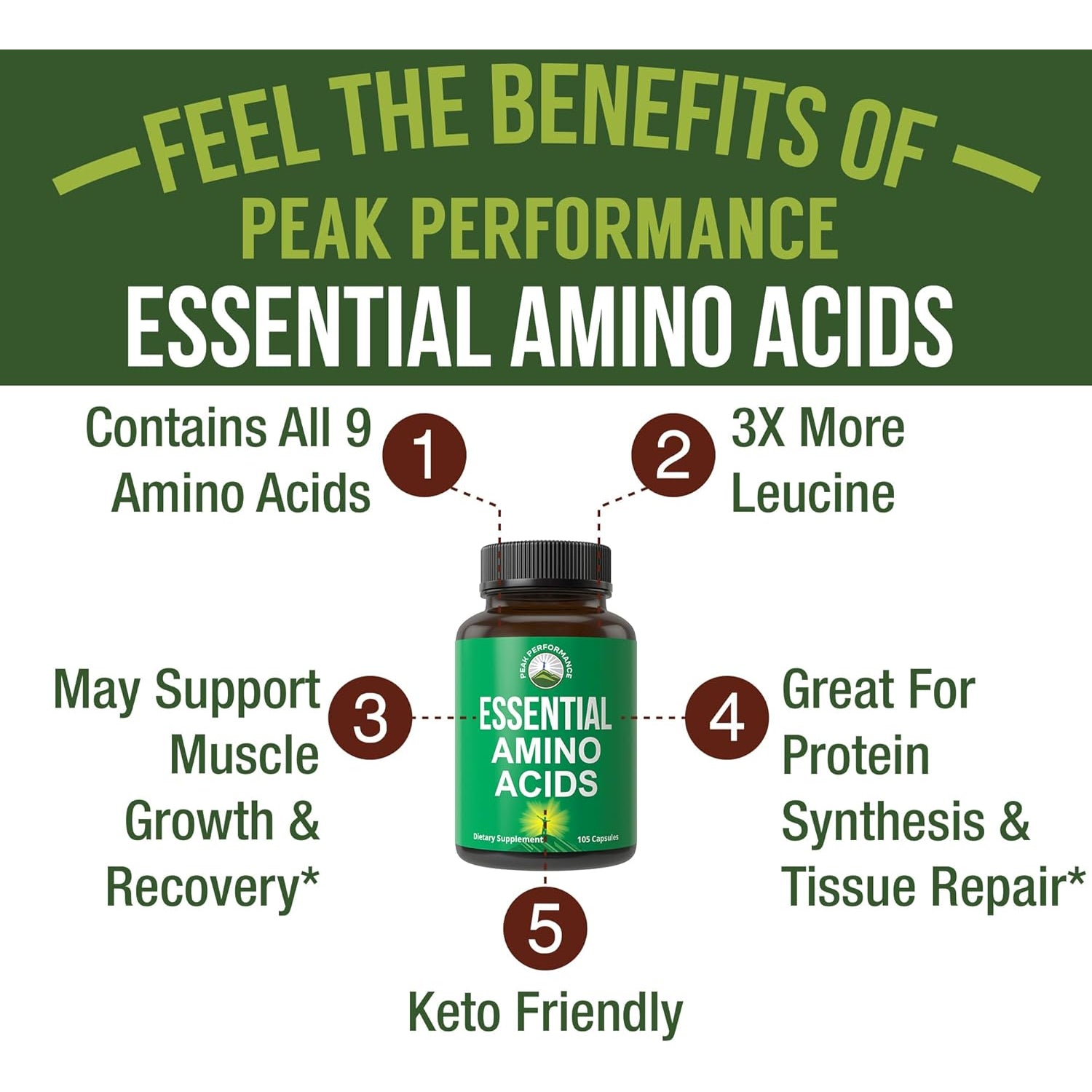 All 9 Essential Amino Acids Supplement. Capsules with 3X More Leucine for Muscle Recovery, Growth. EAA Supplement Better than BCAA / BCAAS Branched Chain Aminos Acid. USA Tested Eaas for Men + Women