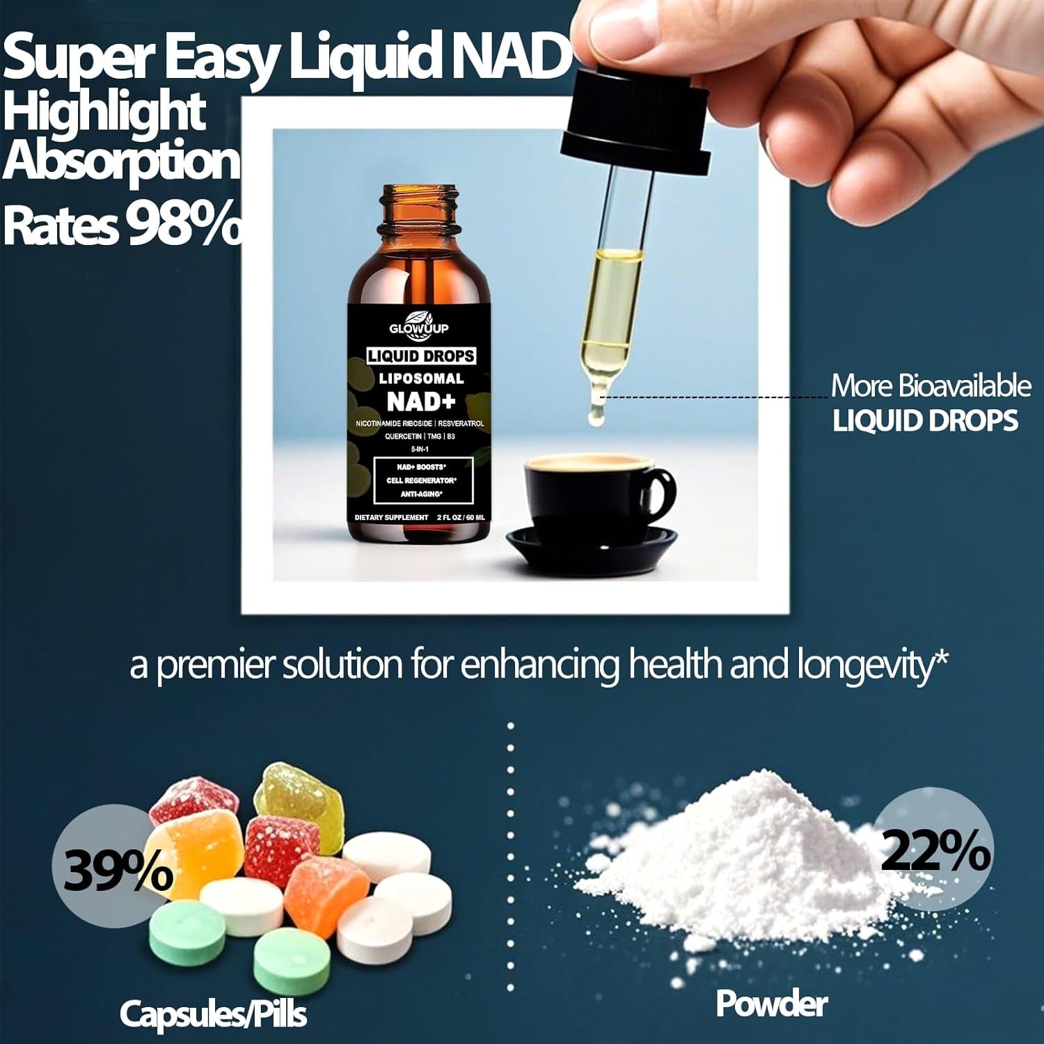 NAD Supplements for Women & Men, Liposomal NAD Nicotinamide Riboside Resveratrol 900Mg W. B3 Vitamin Quercetin TMG, Liquid Resveratrol NAD plus Supplement for Anti-Aging Energy Focus Longevity