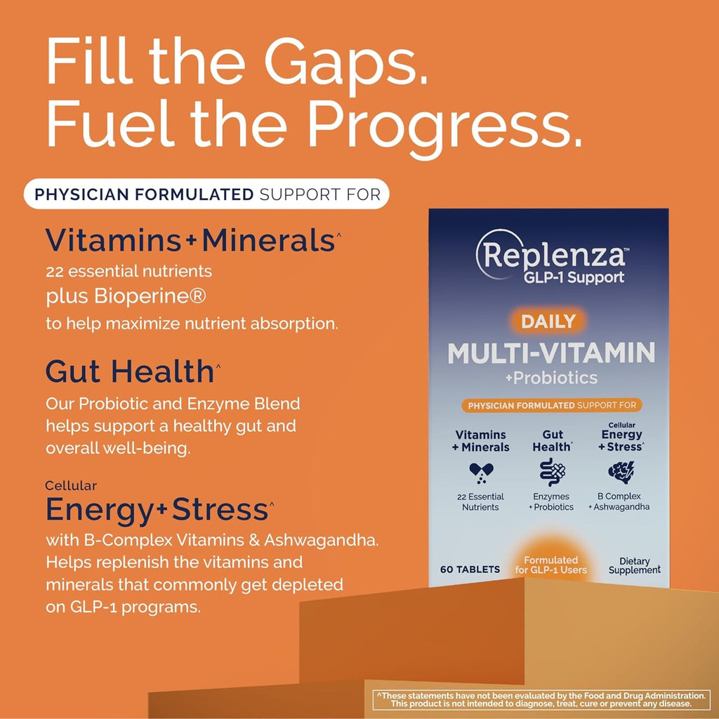 Replenza Daily GLP-1 Nutritional Support Supplement, Essential Vitamins and Minerals, Support for Gut Health, Stress and Cellular Energy – 60 Tablets