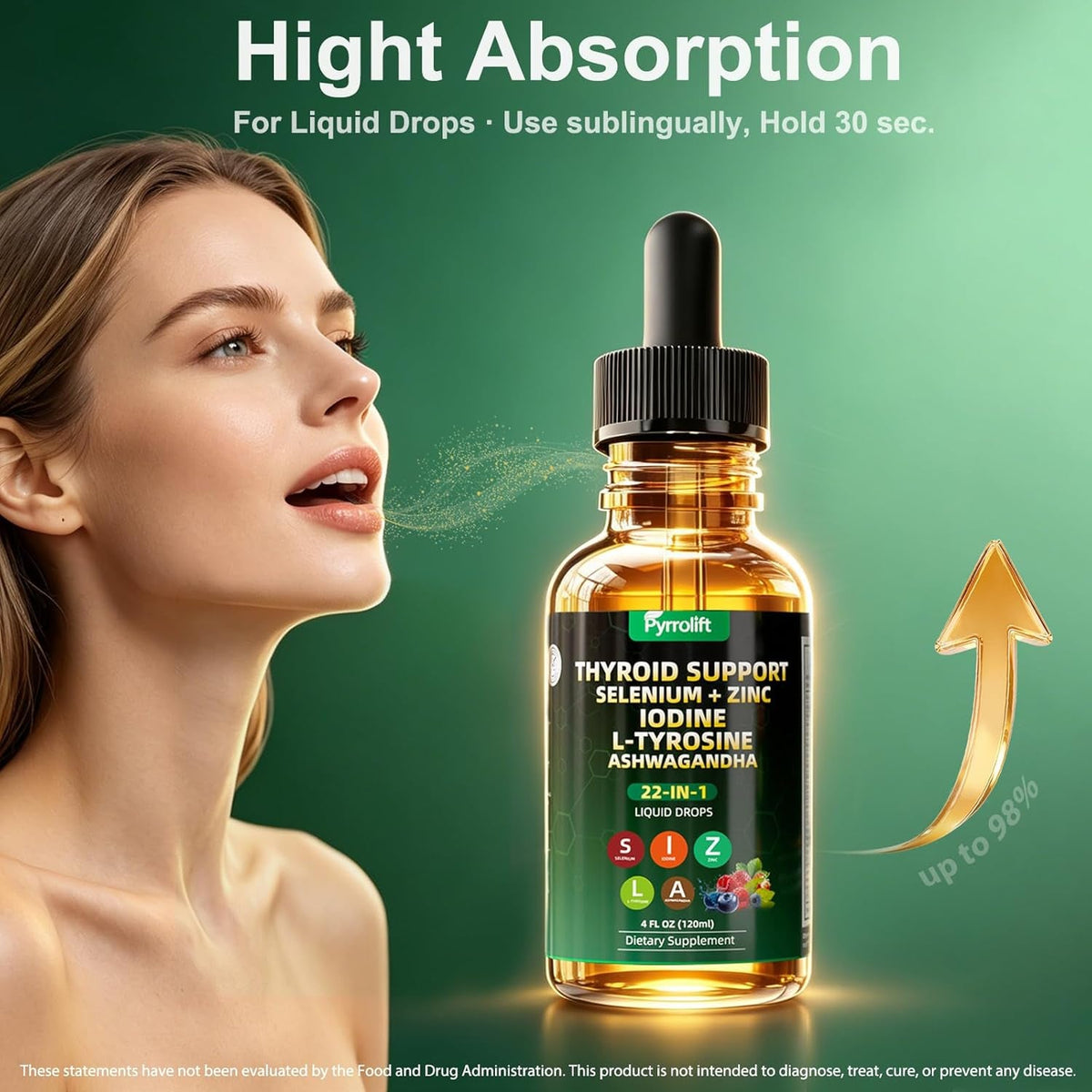 Thyroid Support for Women & Men, 22 in 1 Natural Herbal Formula Support Body Immune & Balance | Kelp Ashwagandha Turmeric Selenium Zinc L-Tyrosine Vitamin B12 | Thyroid Supplement Liquid Drops, 120 ML