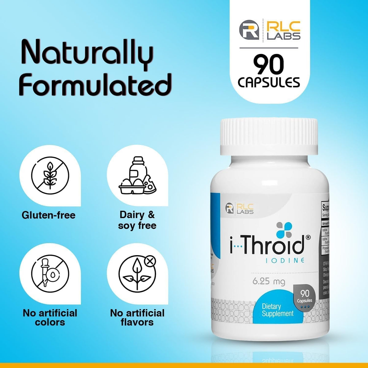 RLC Labs I-Throid 6.25 Mg - Thyroid Supplements for Hypothyroidism, Lodine/Iodide Supplements for Thyroid, Support Healthy Metabolism, Thyroid Support for Women and Men - 90 Vegetarian Capsules