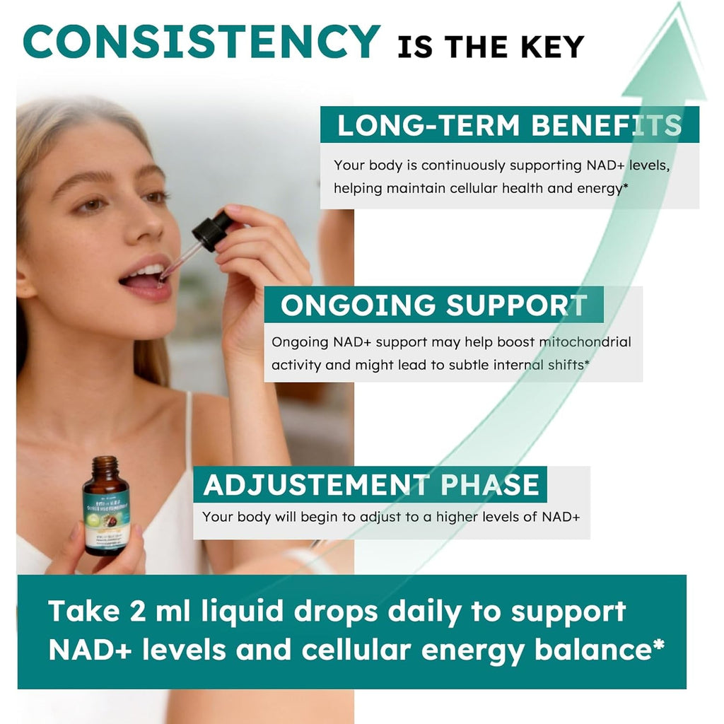 NMN Supplement Liquid Drops,4-In-1 NMN Beta 1000Mg W. Quercetin TMG Resveratrol for anti Aging Energy & Immune Support, NMNH Alternative Liposomal High Absorption for Women Men