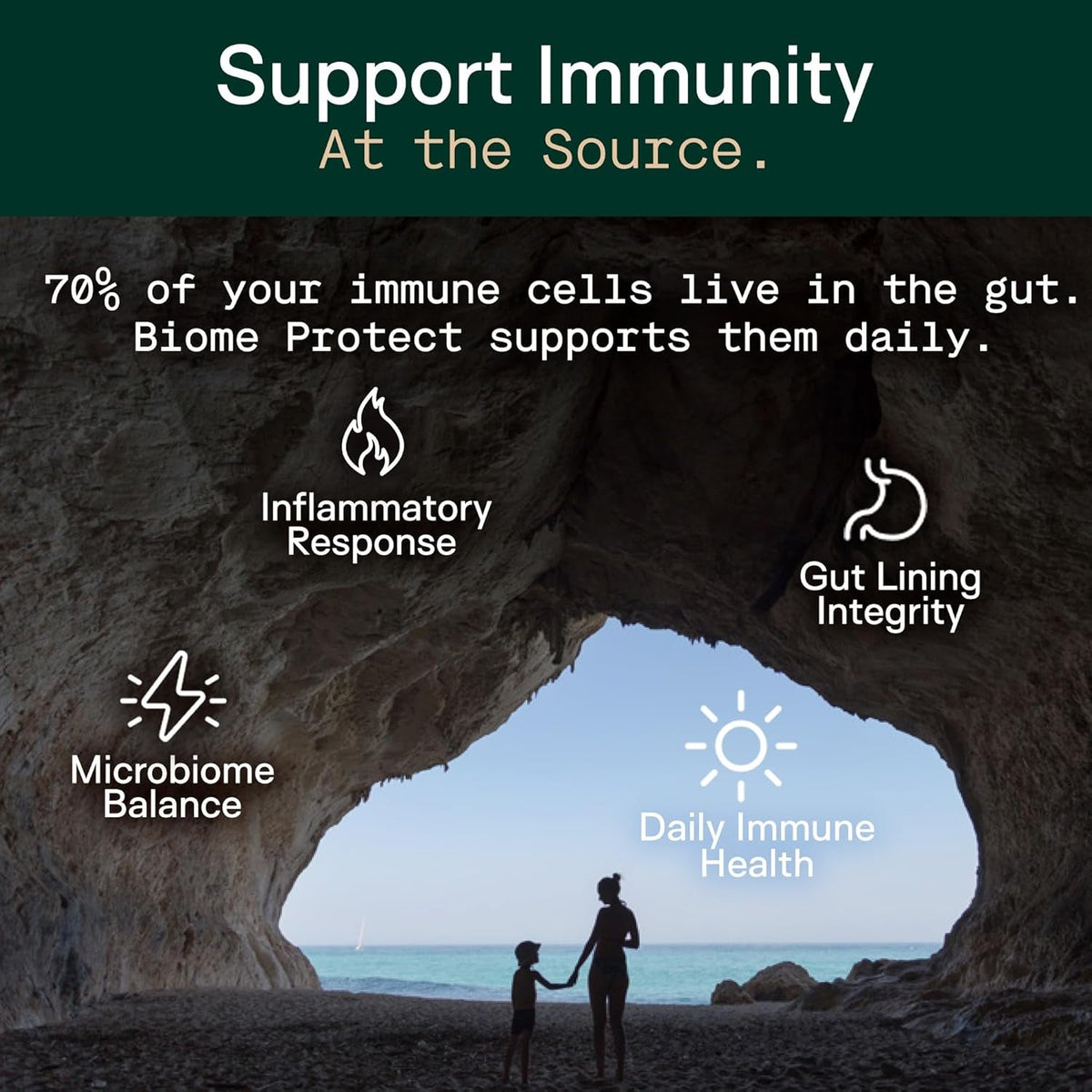 Adapt Naturals 4-In-1 Biome Protect Prebiotics, Probiotics Supplement Postbiotics & Polyphenols for Microbiome, Gut Health & Defense for Women & Men, 30 Day Supply