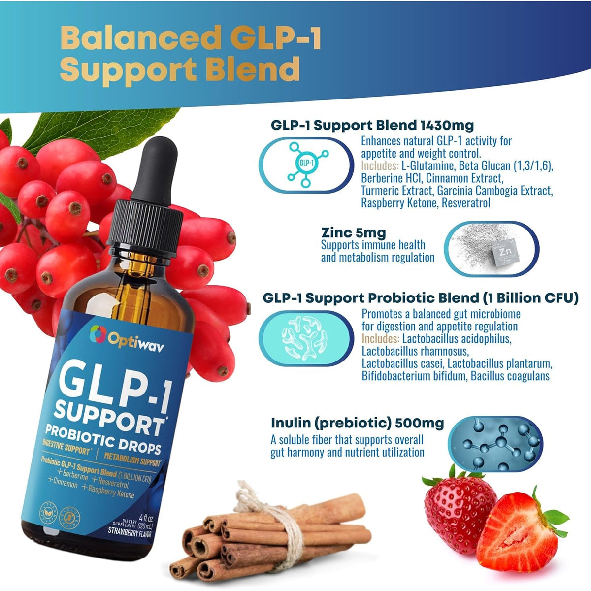 GLP-1 Support Probiotic Supplement for Weight Loss Fat Burner Support - Daily Natural Herbal Supplement for Women Men Digestive & Metabolic Health