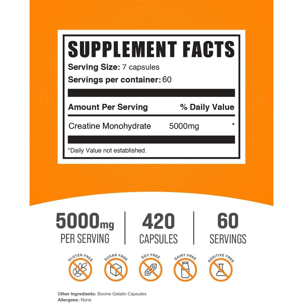 Bulksupplements.Com Creatine Monohydrate Capsules - Micronized Creatine Pills - Gluten Free, 7 Capsules per Serving (5000Mg), 420 Count (Pack of 1)