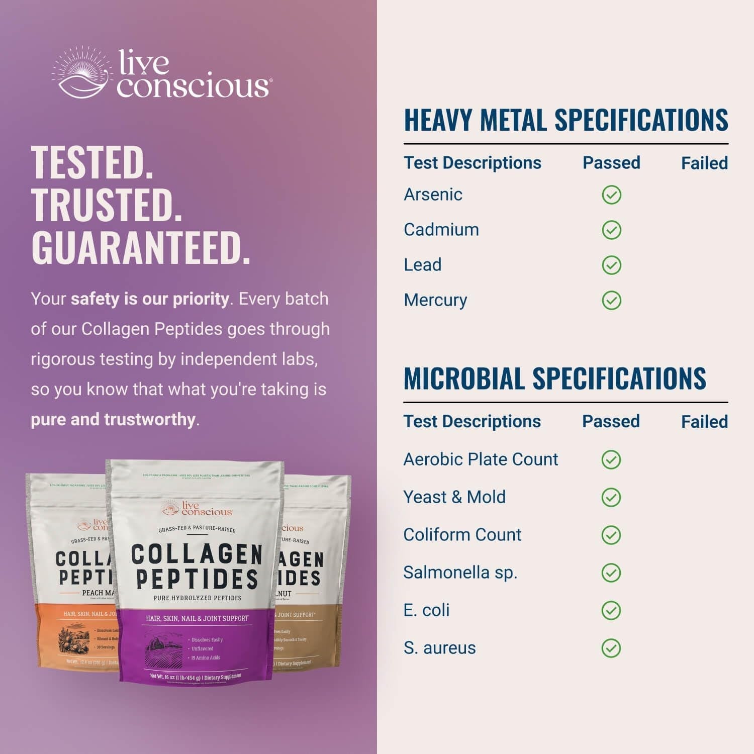 Live Conscious Collagen Peptides Powder - Naturally-Sourced Hydrolyzed Collagen Powder - Hair, Skin, Nail, and Joint Support - Type I & III Grass-Fed Collagen Supplements for Women and Men - 16Oz