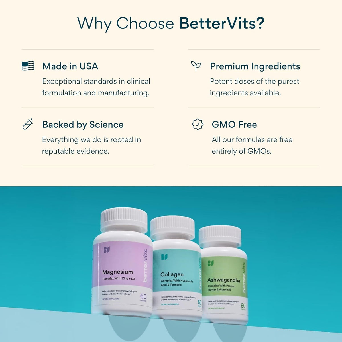 Bettervits Glucosamine Complex with MSM Сhondroitin | Joint Supplements for Women and Men with Vitamin C | Arthritis Support Supplement for Mobility & Flexibility - 90 Capsules