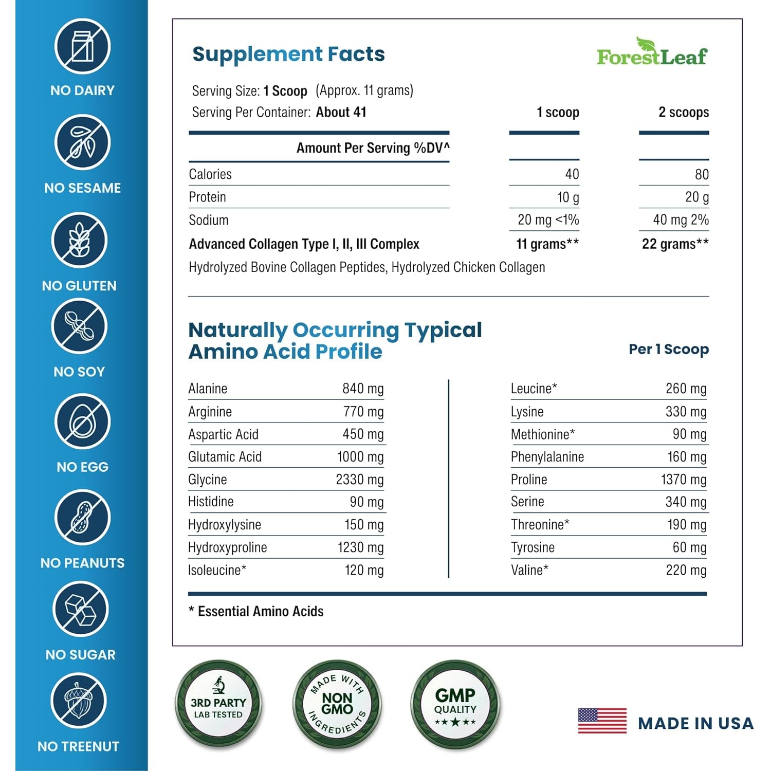 Forestleaf Collagen Peptides Powder Unflavored - Hydrolyzed Grass Fed Keto Collagen Protein Powder Type 1, 2 & 3 - Vital Hair, Skin, Nails, Joints, Recovery, 11G per Serving