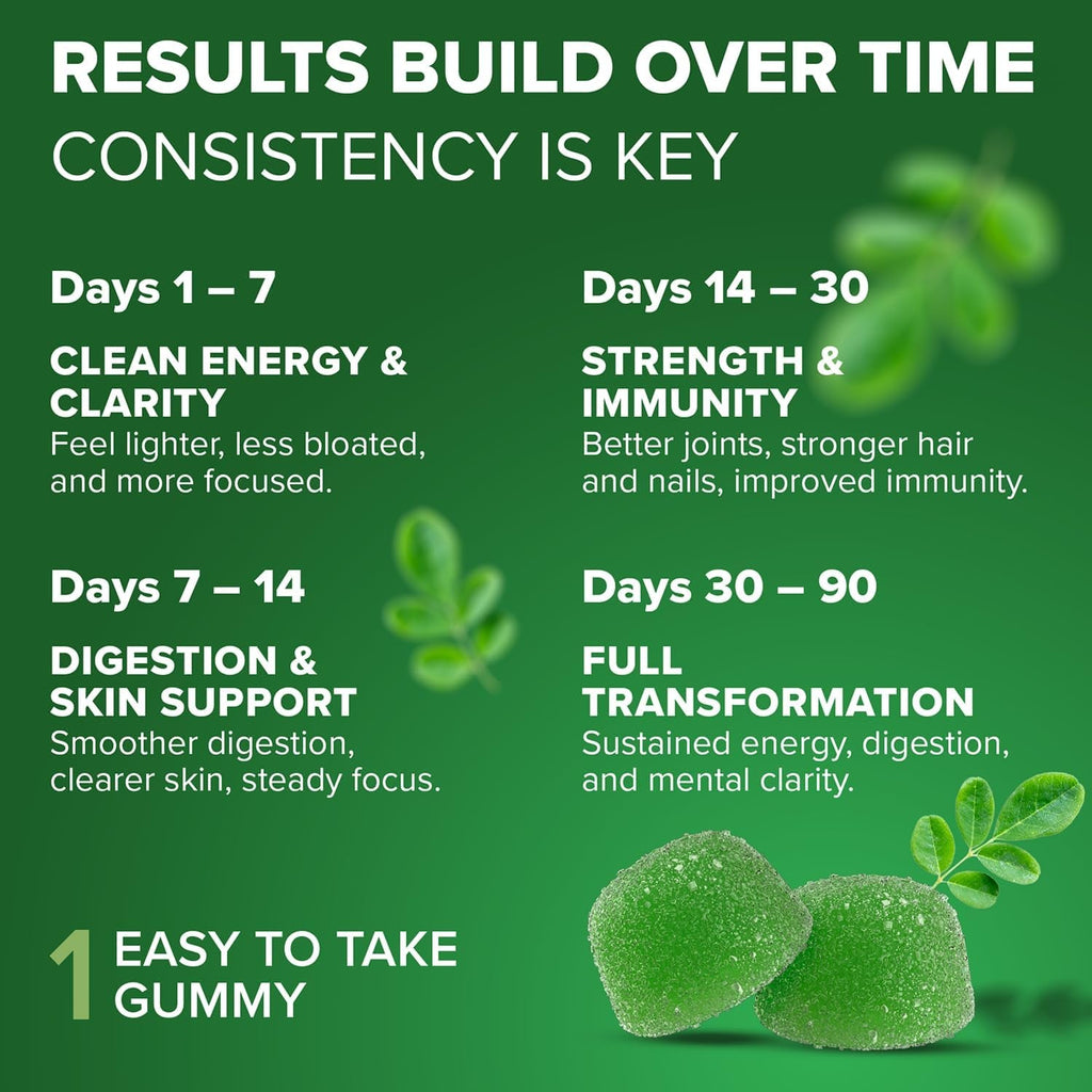 Rosabella Moringa Gummies – Moringa Leaf Extract 1000Mg Equivalent per Serving – Natural Energy & Balance – Non-Gmo, Gluten-Free Superfood Gummies for Women & Men – 30 Count