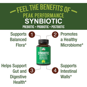 Synbiotic = Prebiotic + Probiotic + Postbiotic 3-In-1 Supplement with Clinically Tested Ingredients - Pre and Probiotics plus Important Tributyrin Corebiome for Gut - 60 Vegan Capsules for Women + Men