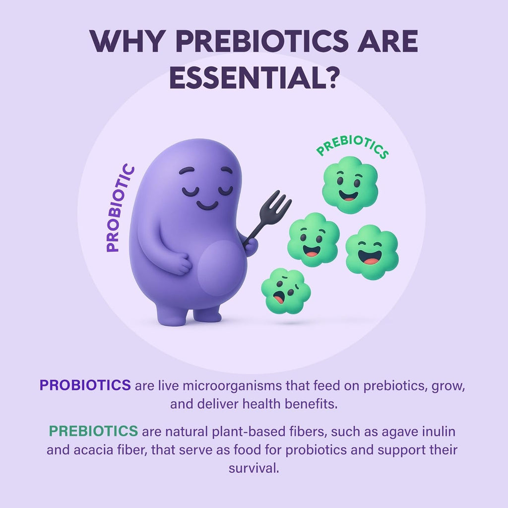 Probiotics for Women 50 Billion CFU - Vaginal Probiotics Clinically Proven for Yeast & Ph Balance - Digestion & Bloating Relief - 8 Strains + Prebiotics - Delay Release - Lab Tested, 30 Capsules