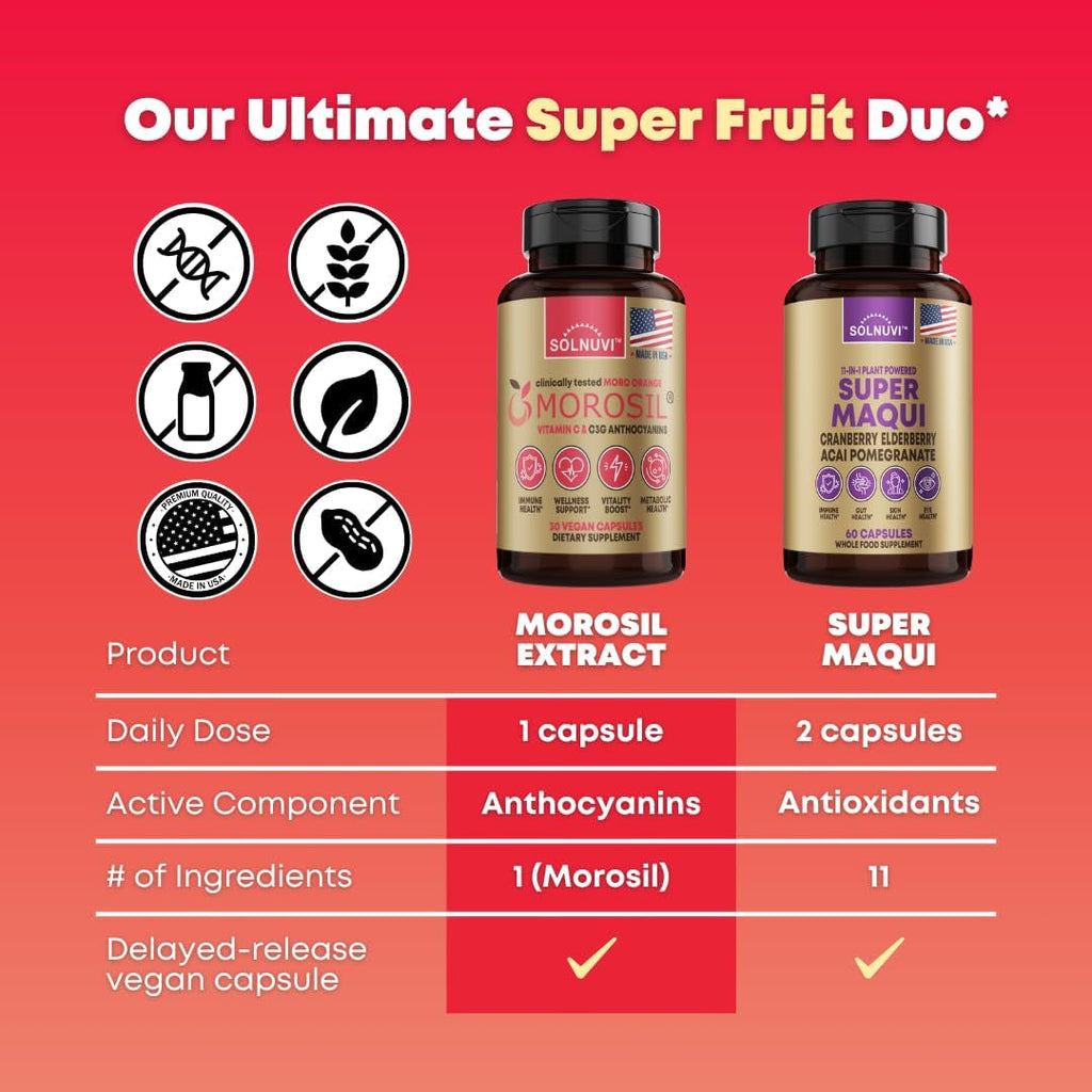 Morosil Clinically Tested C3G Supplement - Metabolism, Antioxidant, Wellness Support for Men & Women - 400Mg Moro Red Orange Extract - 60 Veggie Capsules - Non-Gmo, Gluten-Free, Vegan-Friendly