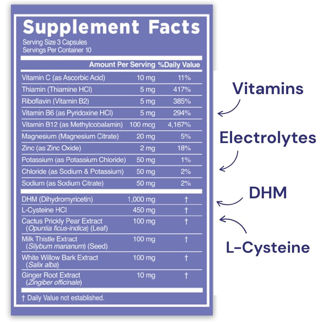 Blowfish Wingman | Supplement with DHM + L-Cysteine + Electrolytes | Feel Better after Drinking | Pre-Alcohol Liver Support & Hydration