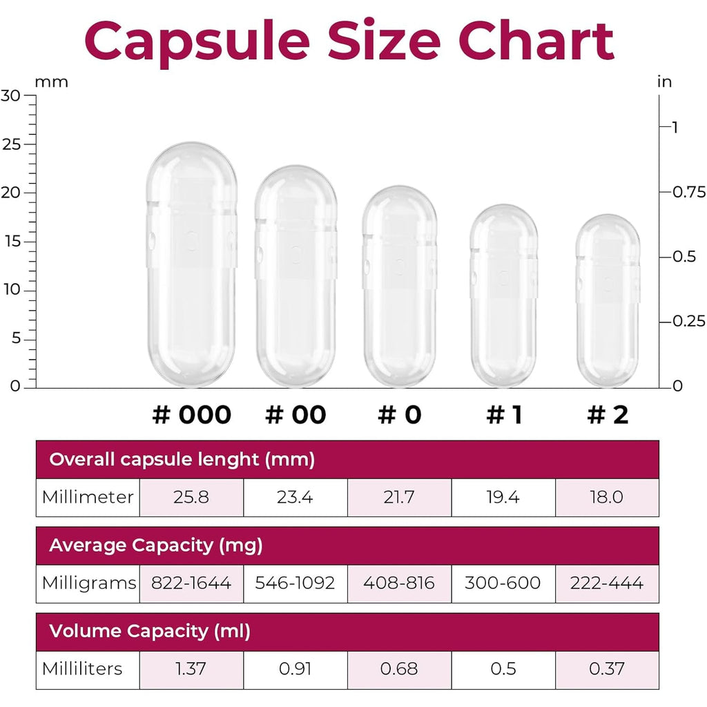 Empty Gelatin Capsules Size 2 - Gelatin Capsules Empty (100 Count