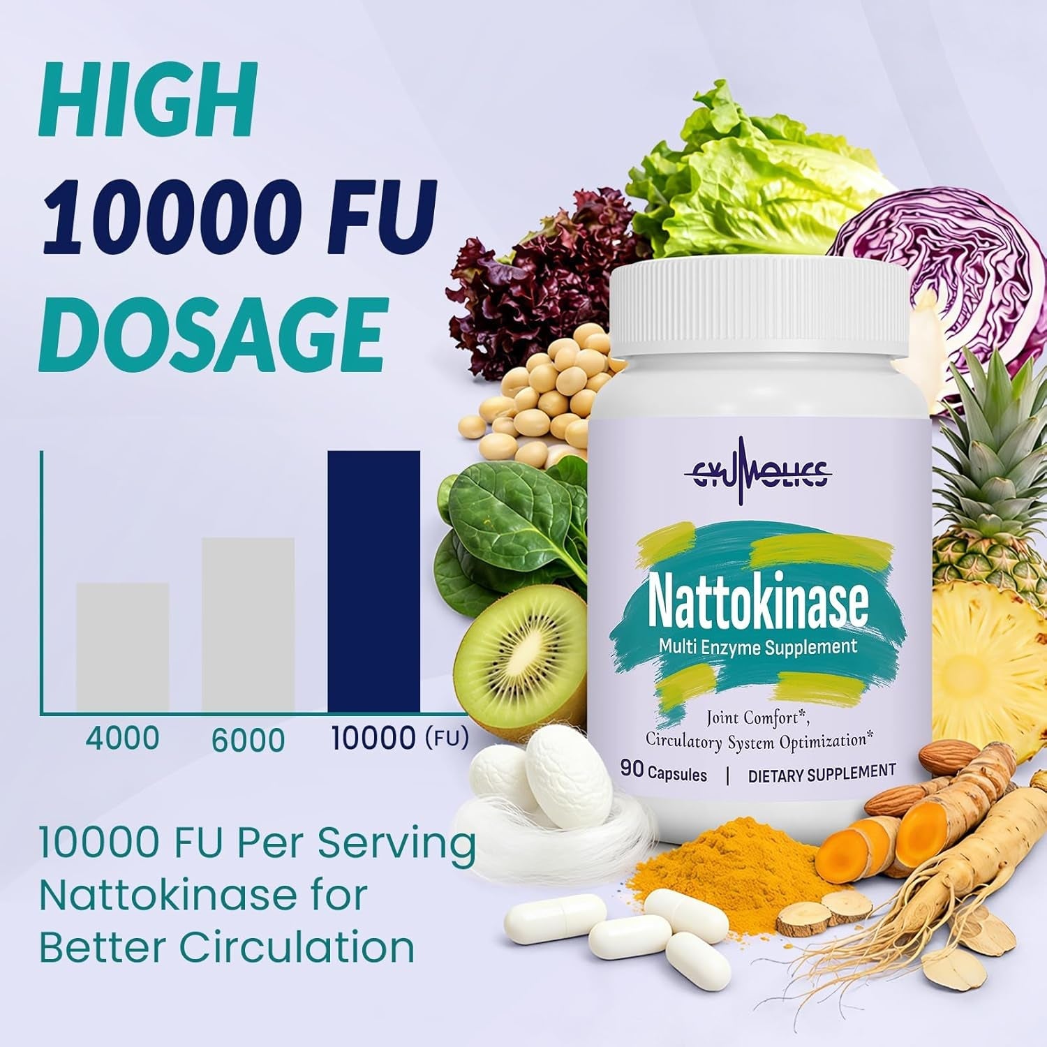 Nattokinase Supplement 10000FU with Organic Nattokinase, Serrapeptase, Bromelain, Curcumin, Vitamin E & Ginseng, Movement Comfort, 90 Capsules