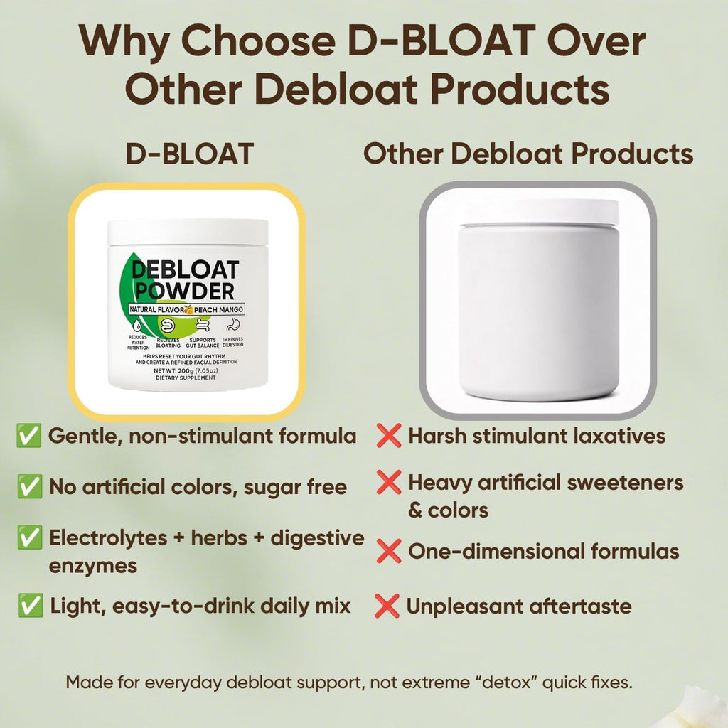 Debloat Powder, Daily Digestion & Debloating Support, Gut Balance & Water Retention Relief for Men & Women, Peach Mango Flavor, 200G / 7.05Oz