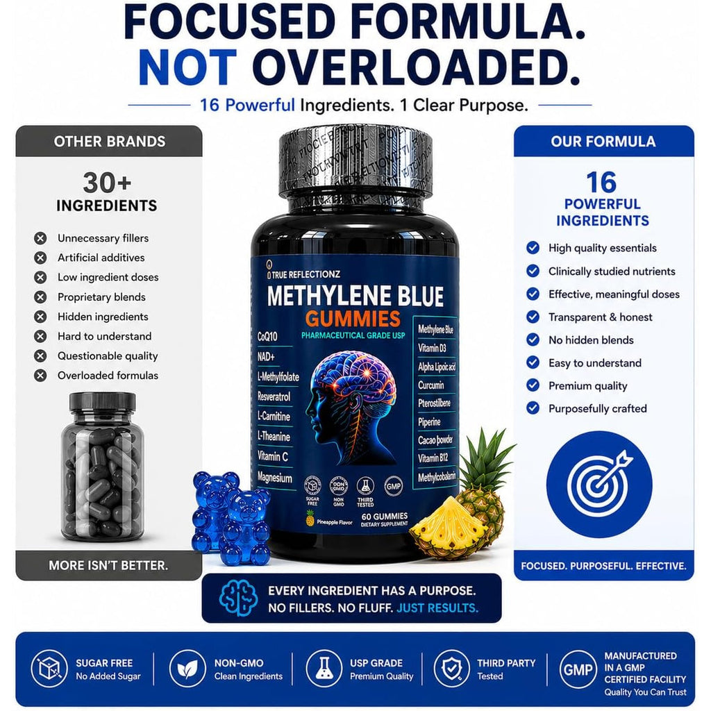 Methylene Blue Gummies 12Mg Cognitive Support W/Added Vitamin C, NAD,L Methylfolate, Methylcobalamin B12, Mitochondrial Support, Brain Health & Focus, Clarity, Methylated Vitamins