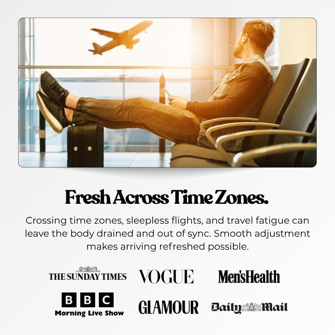 The Patch Collection® - Jet Lag Patch for Day & Night Time Zone Changes | Melatonin, Valerian Root, Passion Flower, Magnesium, Vitamin B1, B2, B3, Turmeric | 100% Natural & Vegan (Pack of 4)