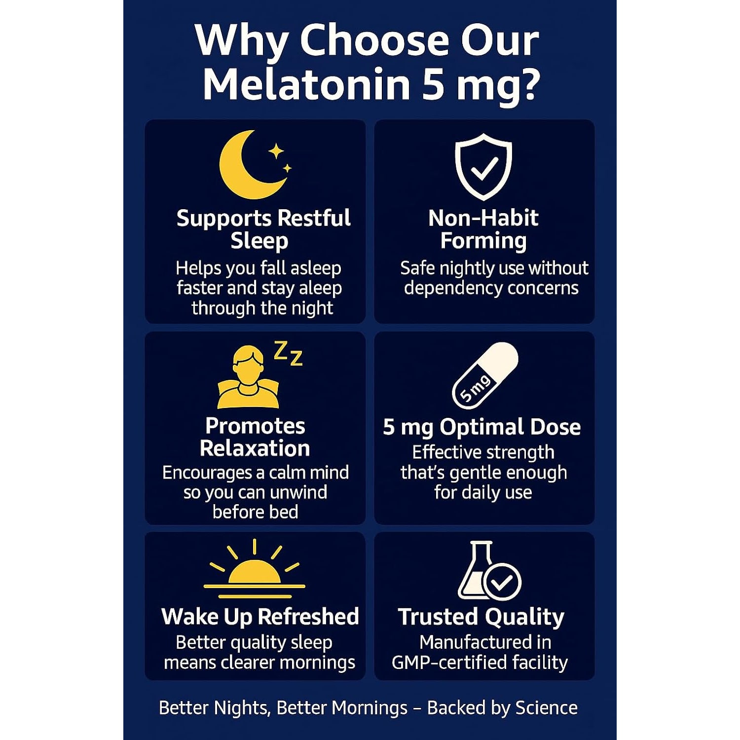 Melatonin 5 Mg - 100 Tablets | Sleep Support | Non-Habit Forming | Vegetarian | 5 Mg per Tablet | Dietary Supplement | GMP Manufactured in USA | 100 Day Supply