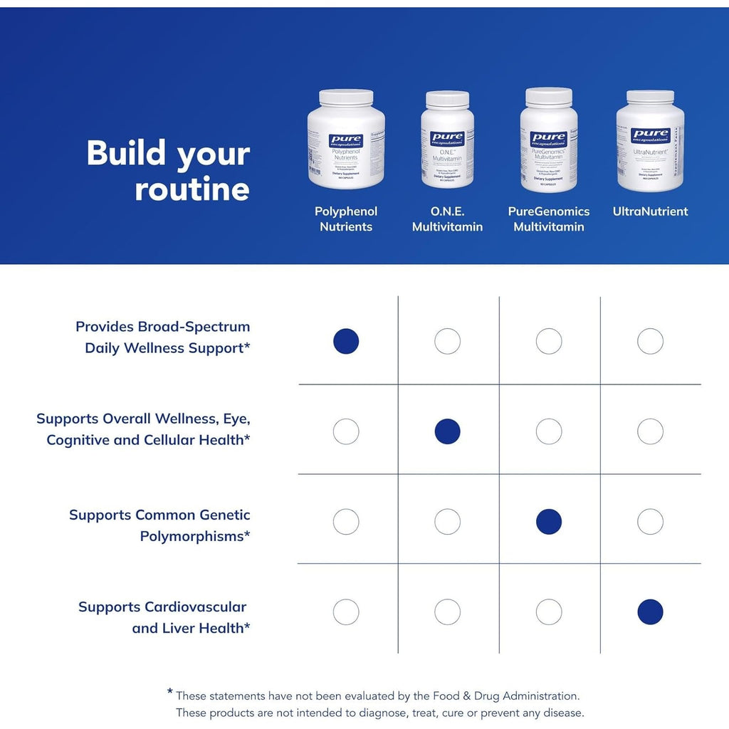 Pure Encapsulations Polyphenol Nutrients | Hypoallergenic Nutrient Dense Multivitamin/Mineral Formula | 180 Capsules