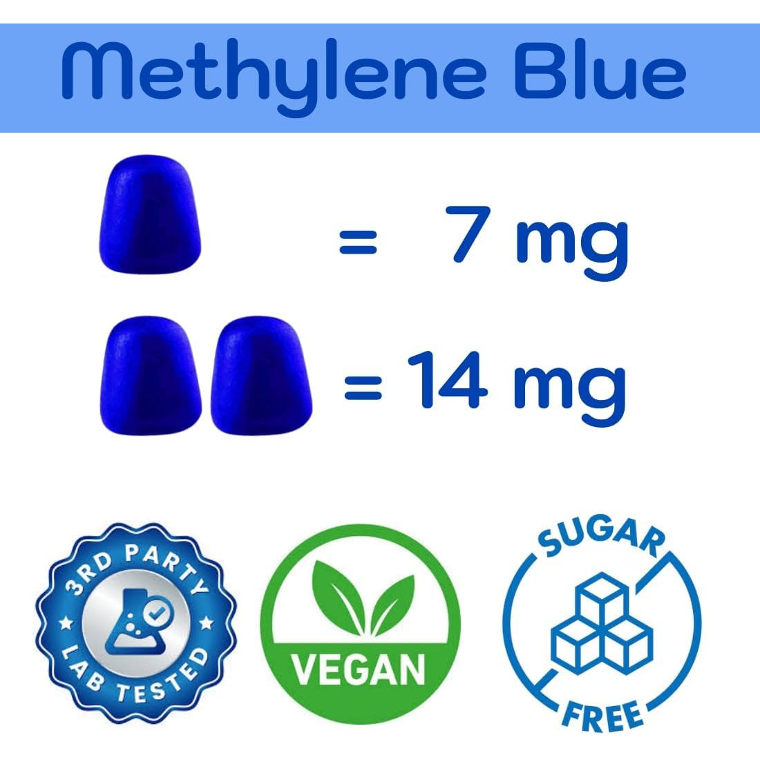 Methylene Blue for Humans USP Pharma Grade 7Mg and 14Mg Dose - 3Rd Party Certified Quality - Sugar Free Vegan - Berry Flavor 60 Gummies
