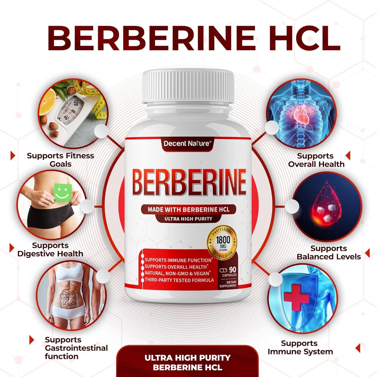 Berberine Supplement 1800Mg - Premium Berberine Hcl 97% High Purity, Supports Immune System, High Potency Hydrochloride & Extract, Activates AMPK & GLP-1, Non-Gmo Vegan, for Men Woman 90 Capsules