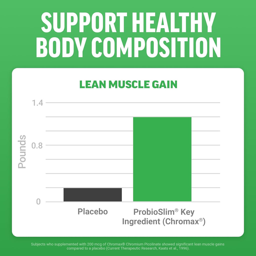 Force Factor Probioslim Keto ACV Metabolism Gummies, Organic Apple Cider Vinegar, Lactospore Probiotics & Prebiotics to Support Digestion, Lean Body Mass, & Immune Health, Apple Flavor, 1 Carb, 120Ct