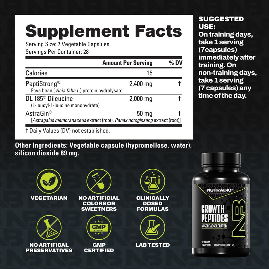 Nutrabio Growth Peptides |Muscle Accelerator with Dileucine & Peptistrong | Peptides for Muscle Growth Men & Women- 28 Servings- 196 Capsules