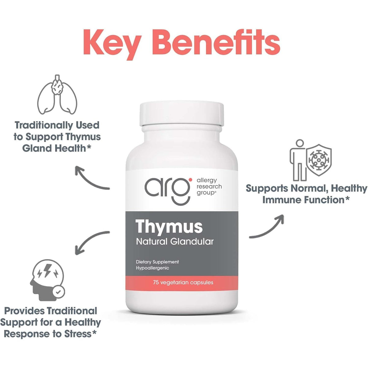 Allergy Research Group Thymus Supplement - Thymus Tissue, Glandular Extract, 1000Mg Raw Thymus Glandular, Ovine, Lyophilized, Hypoallergenic - 75 Count