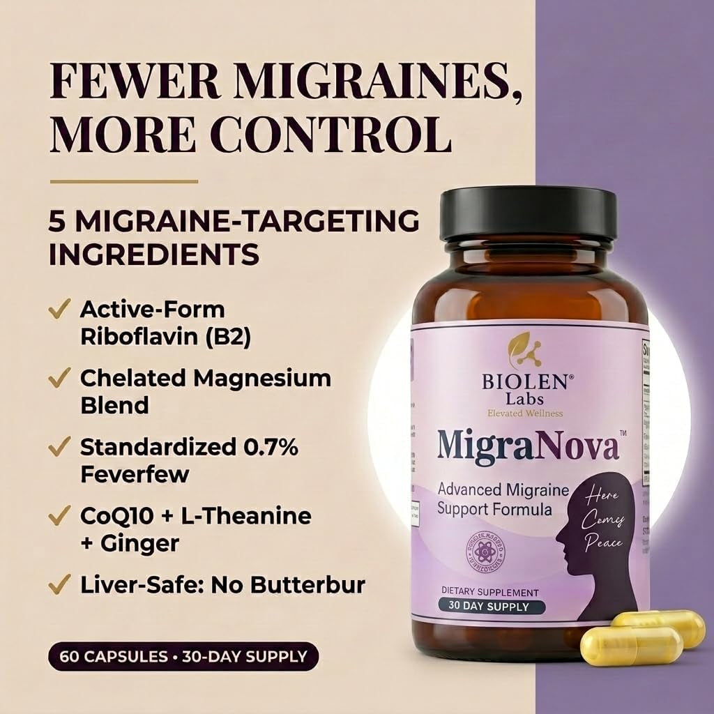 Migranova - Migraine Relief & Daily Prevention for Migraine Sufferers — Magnesium & Riboflavin B2 + Neurocalm Blend with Feverfew, Coq10, L-Theanine & Ginger, Vegan, Non-Gmo, USA Made, 60 Capsules