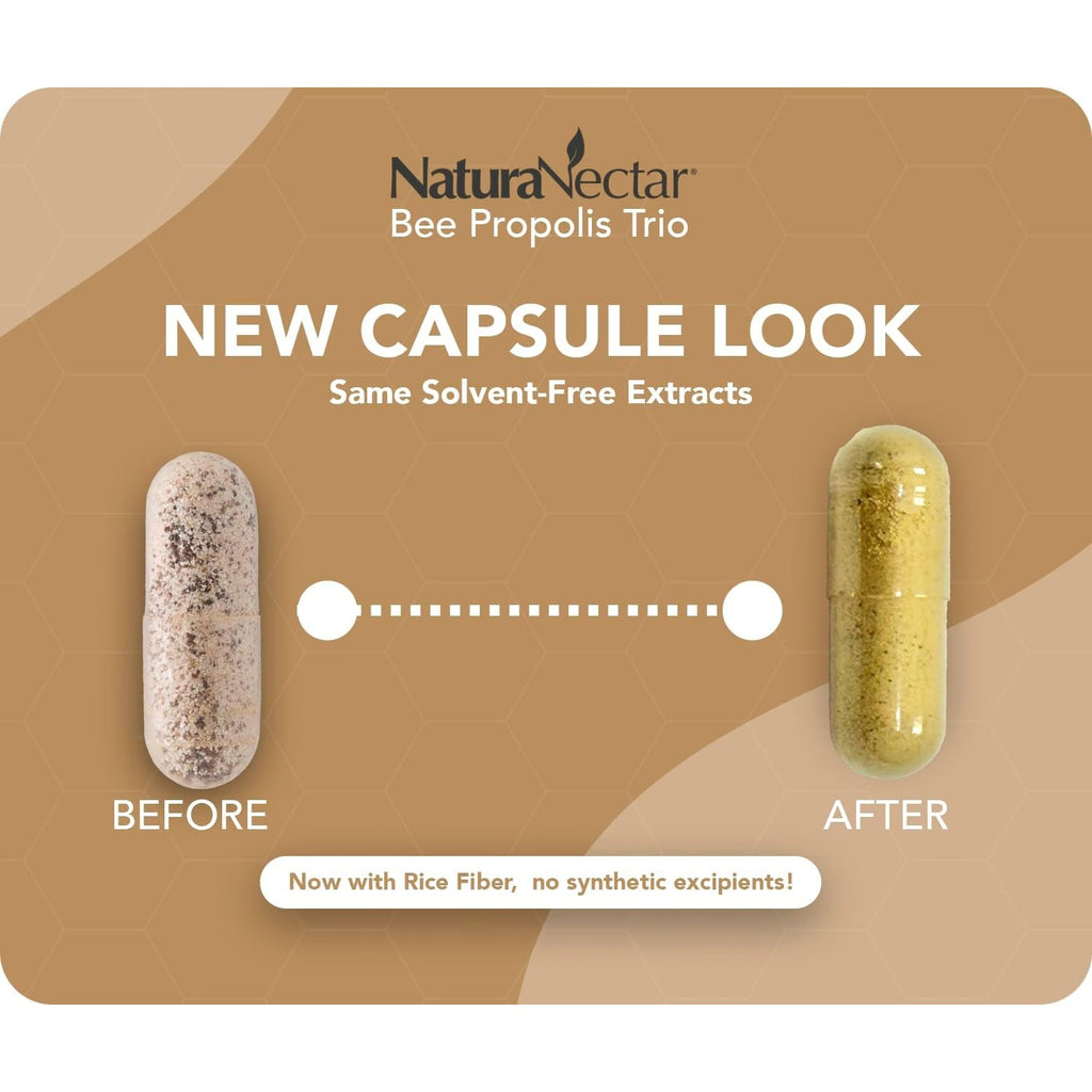 Naturanectar - Bee Propolis Trio Capsules, NSF Certified Premium Brazilian Propolis - Gluten-Free Supplements with More Diverse Flavonoids & PWE - Naturally Sourced through Ethical Beekeeping (60Pcs.)