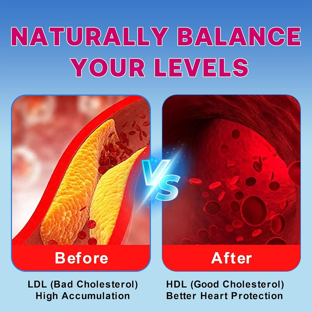 Cholesterol Lowering Supplements Gummies, Cholesterol Gummies with Plant Sterols & Stanols, Red Yeast Rice, Lower Cholesterol Naturally – Vegan, Non-Gmo, Mixed Berry Flavor, 90Ct
