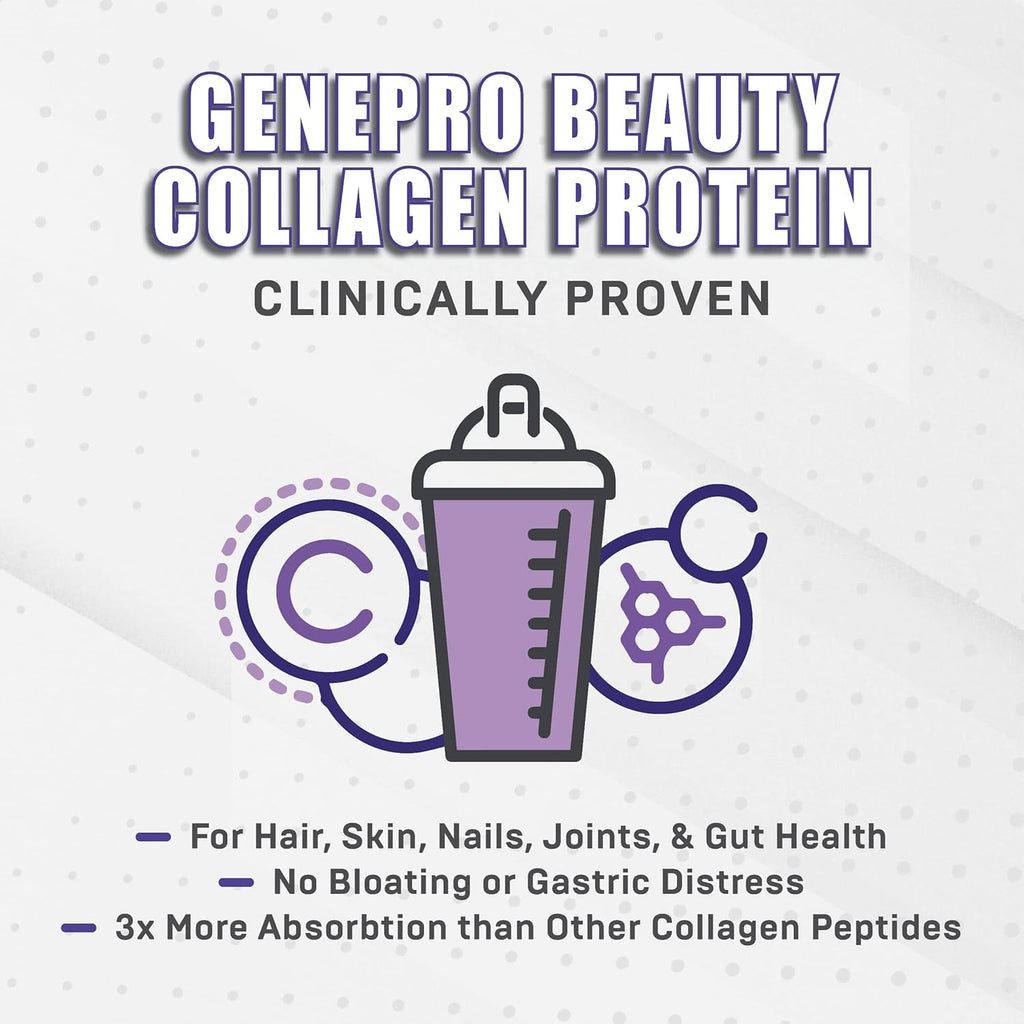 Genepro Nexgen Unflavored Collagen Peptides - Lactose-Free, Gluten-Free Protein Supplement Shake for Hair, Skin and Nails (30 Servings)
