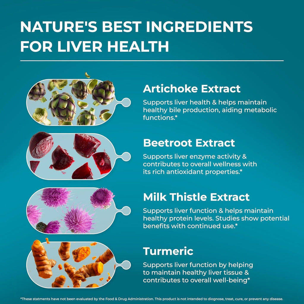 PUREHEALTH RESEARCH Liver Health – Liver Cleanse Detox & Repair Support Supplement- with Milk Thistle, Turmeric Powder, Dandelion, Artichoke, Beet Root, Ginger, L Cysteine HCL & More - 60 Capsules