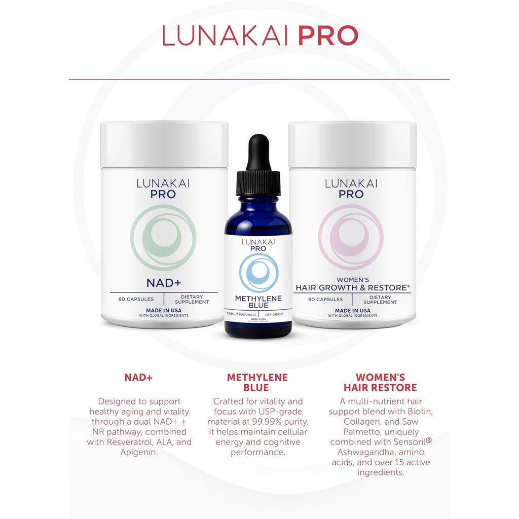 Lunakai USA Made GLP-1 Supplement - Natural GLP 1 Support with Probiotics & Resveratrol – Supports Weight Management, Cravings & Metabolism, 60Ct