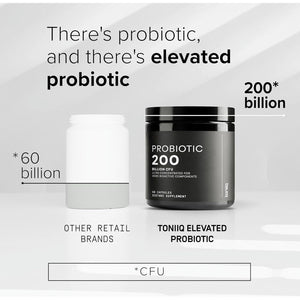 Toniiq 200 Billion CFU Probiotic Supplement 30 Verified Third-Party Tested Strains - Fully Shelf-Stable Probiotics Formula with Prebiotic Blend - Extended Release Capsules